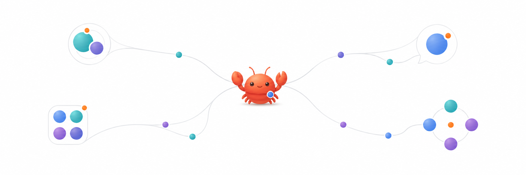 One OpenClaw Agent considers several paths leading to a phone, a bot chat, team channels, and a multi-Agent group.